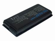 ASUS X50N laptop battery replacement (Li-ion 5200mAh)